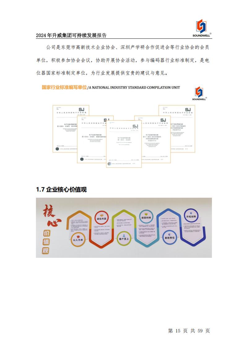 可持續(xù)發(fā)展報告