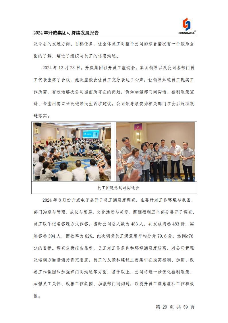 可持續(xù)發(fā)展報告