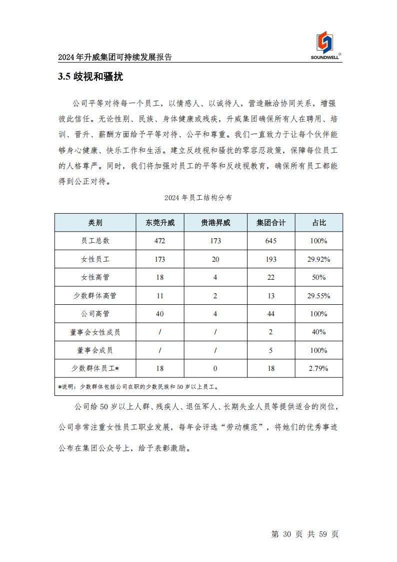 可持續(xù)發(fā)展報告