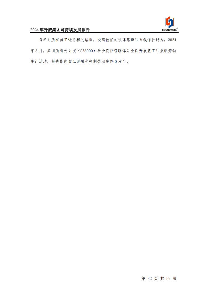 可持續(xù)發(fā)展報告