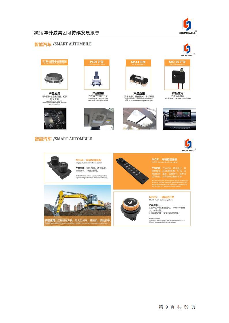 可持續(xù)發(fā)展報告